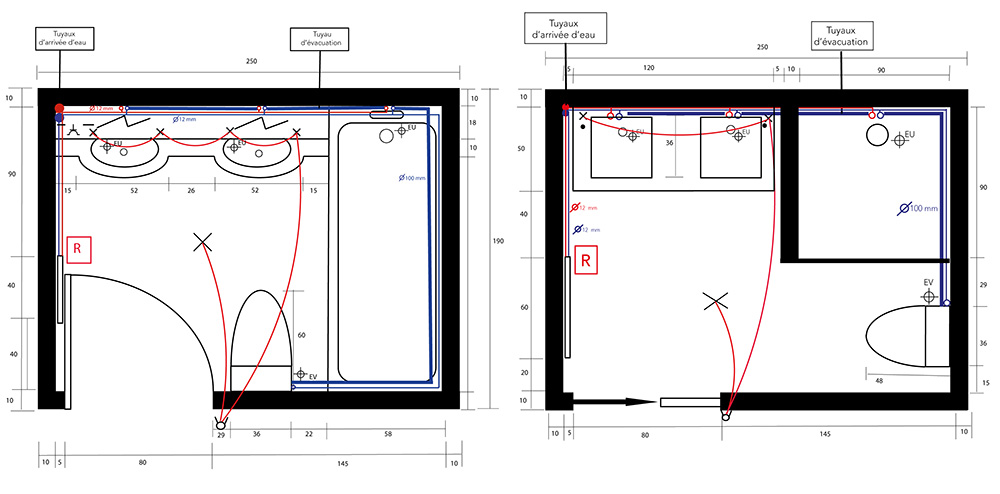 plans cotés salle de bain