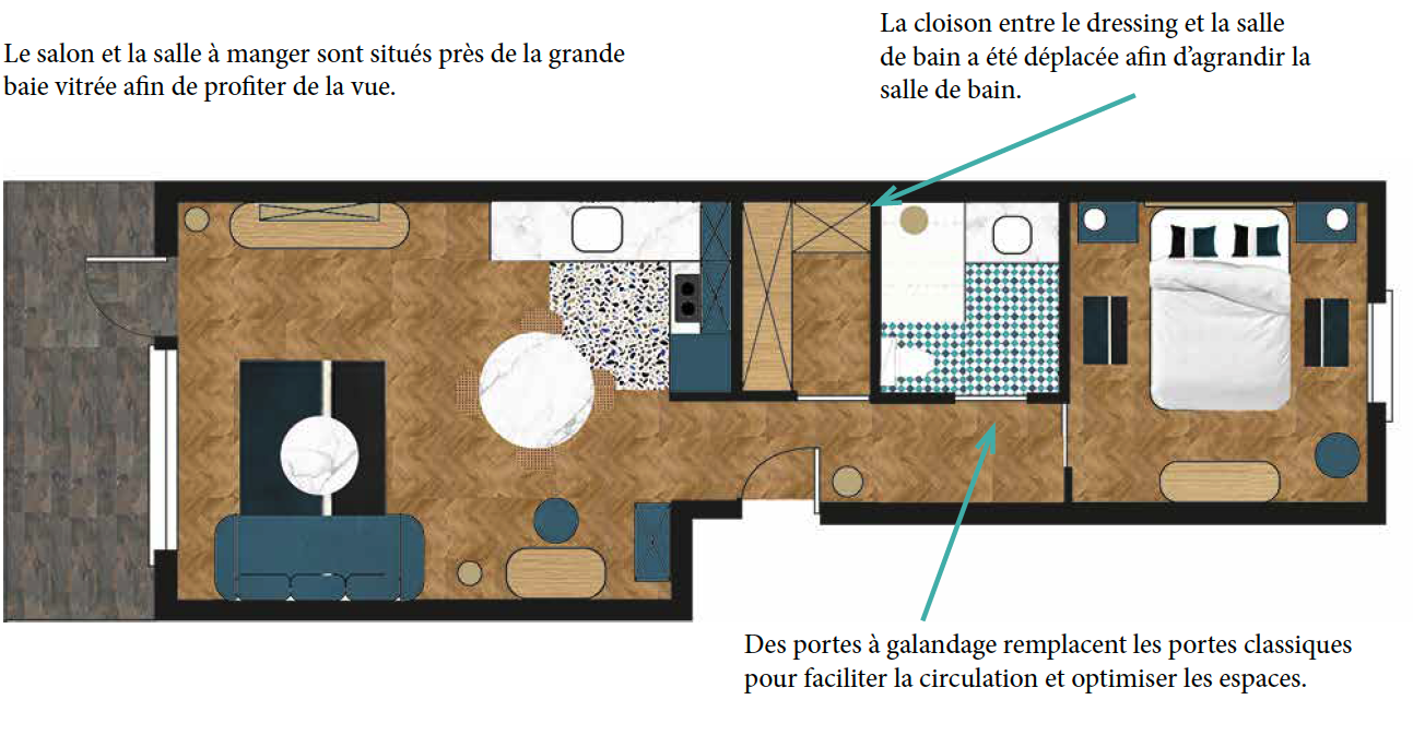 Plan aménagé de l'appartement parisien